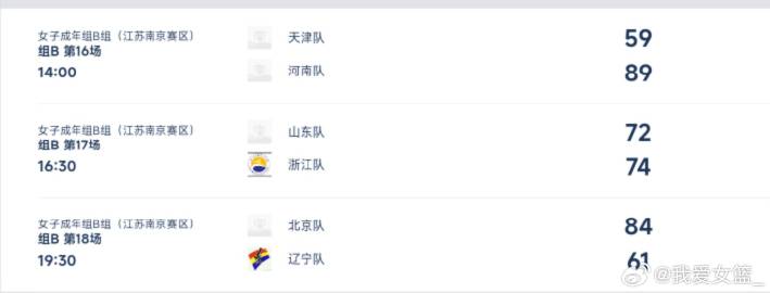 成年组资格