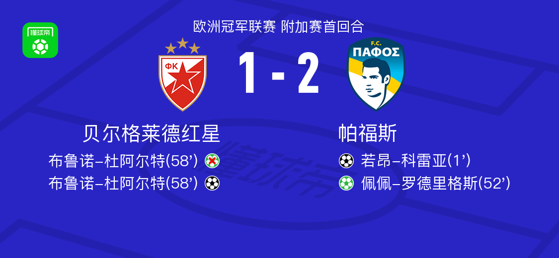 福斯, ue