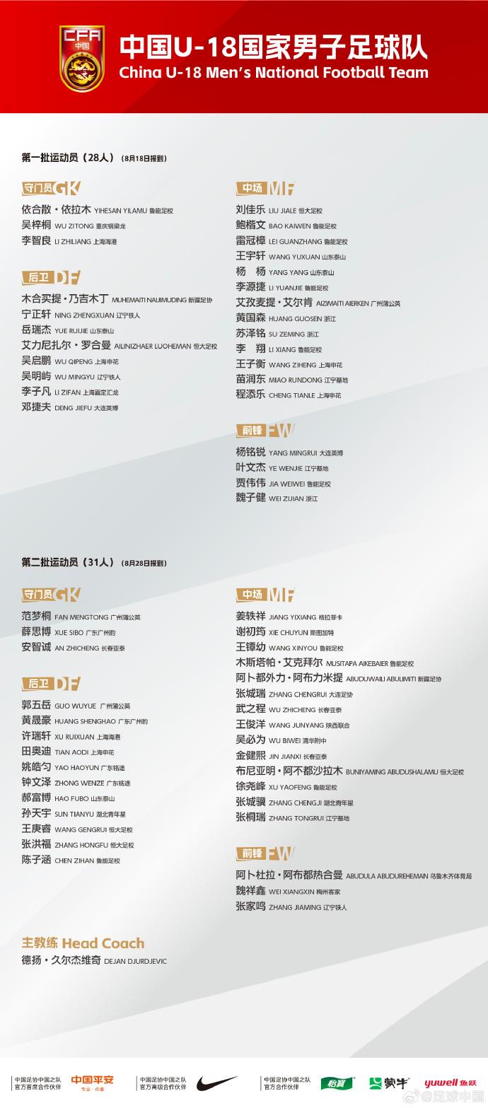 src, 尹激润, 张城瑞