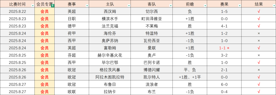 但他们的人, 赛是进入利, 的戏剧性平 但他们的人, 赛是进入利, 的戏剧性平